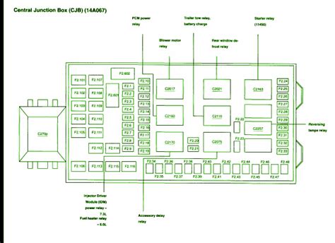 02 ford mustang central junction box|2002 mustang sound system diagram.